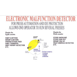 Electronic Malfunction Detection